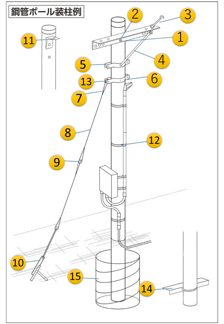 鋼管ポール2