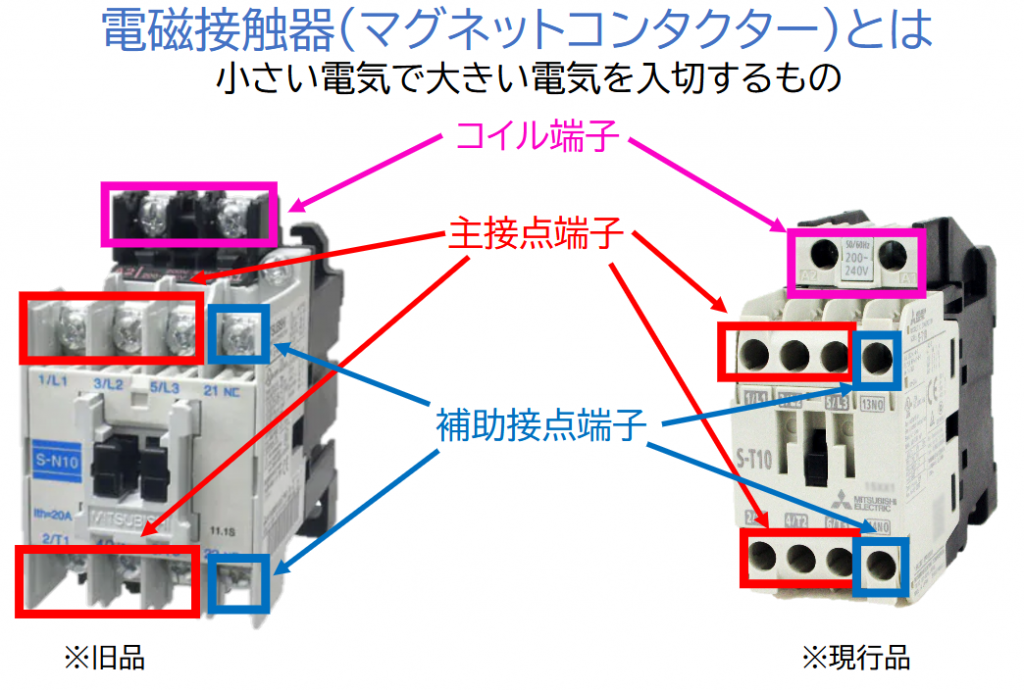 マグネットとは？？ – ウェブプラス