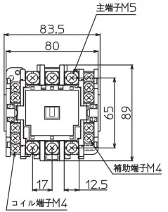 MUF25