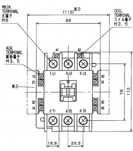 SC-N2S-N3