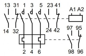 SW-2SN,3N-2a2b