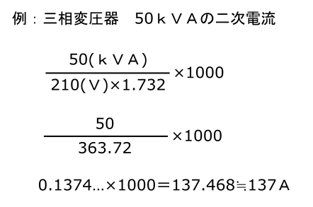 計算例