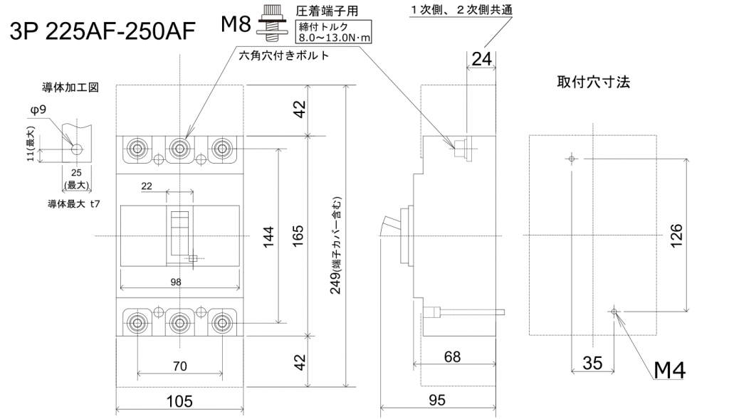 3P225AF250AF